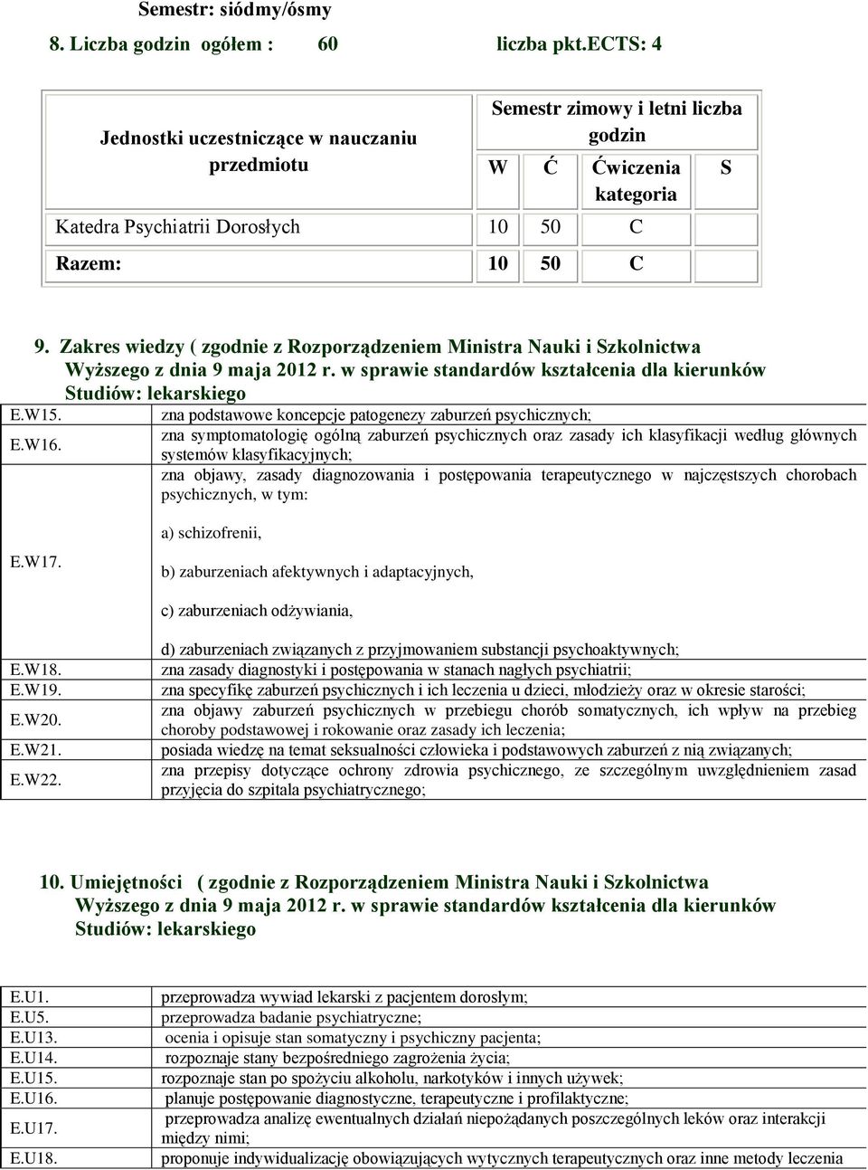 Zakres wiedzy ( zgodnie z Rozporządzeniem Ministra Nauki i Szkolnictwa Wyższego z dnia 9 maja 2012 r. w sprawie standardów kształcenia dla kierunków Studiów: lekarskiego E.W15. E.W16.
