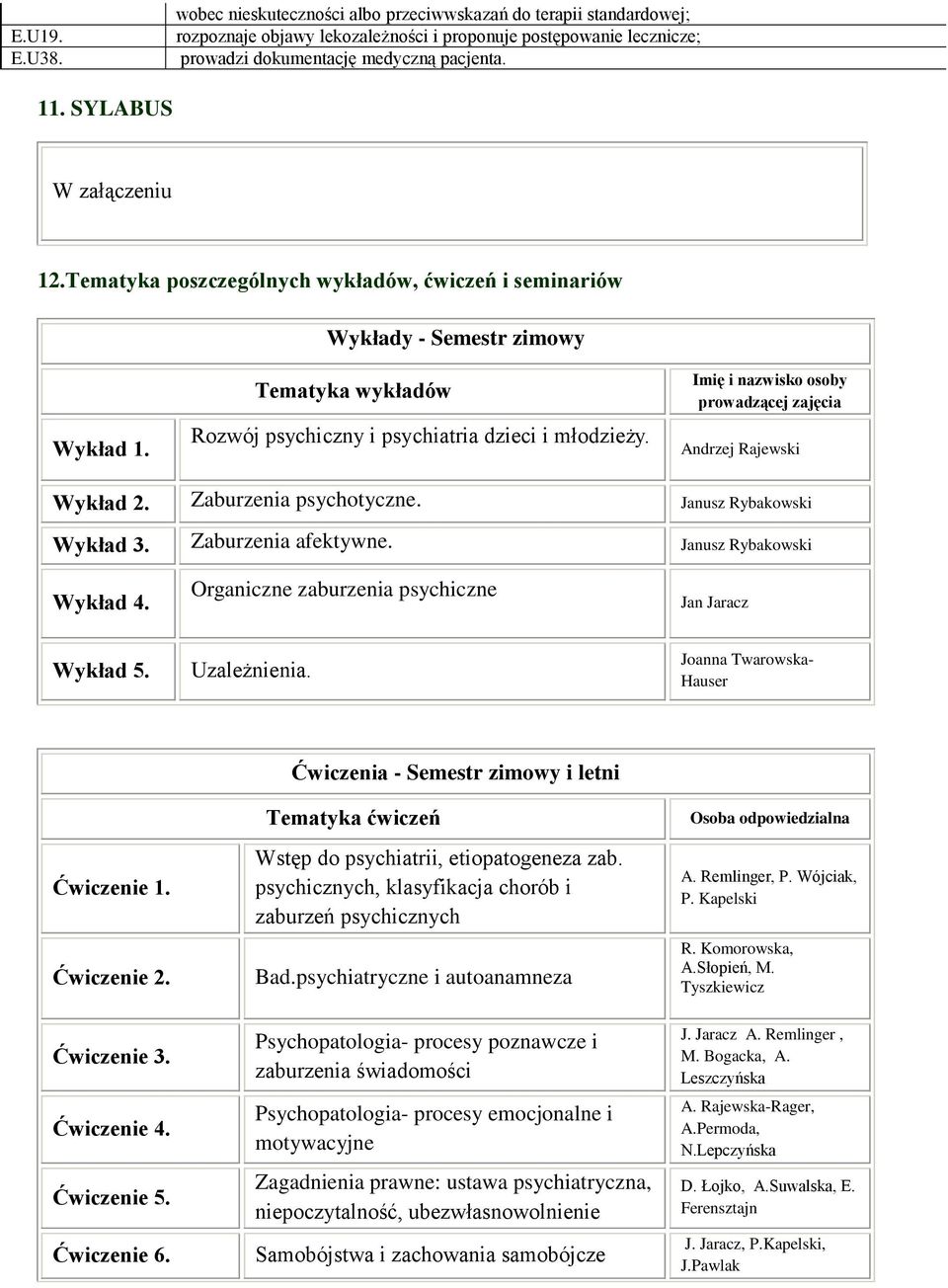 Imię i nazwisko osoby prowadzącej zajęcia Andrzej Rajewski Wykład 2. Zaburzenia psychotyczne. Janusz Rybakowski Wykład 3. Zaburzenia afektywne. Janusz Rybakowski Wykład 4.