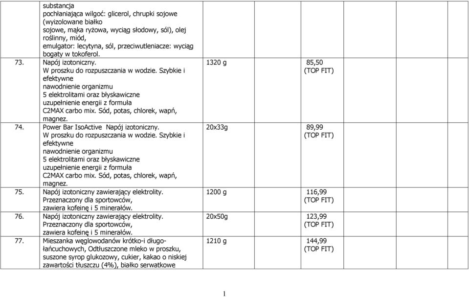 Szybkie i efektywne nawodnienie organizmu 5 elektrolitami oraz błyskawiczne uzupełnienie energii z formuła C2MAX carbo mix. Sód, potas, chlorek, wapń, magnez. 74.