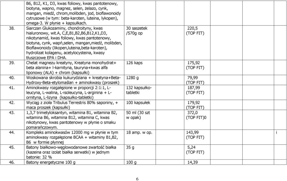 a, C,E,B,B2,B6,B2,K,D3, nikotynamid, kwas foliowy, kwas pantotenowy, biotyna, cynk, wapń,selen, mangan,miedź, molibden, Bioflawonoidy (likopen,luteina,beta-karoten), hydrolizat kolagenu,