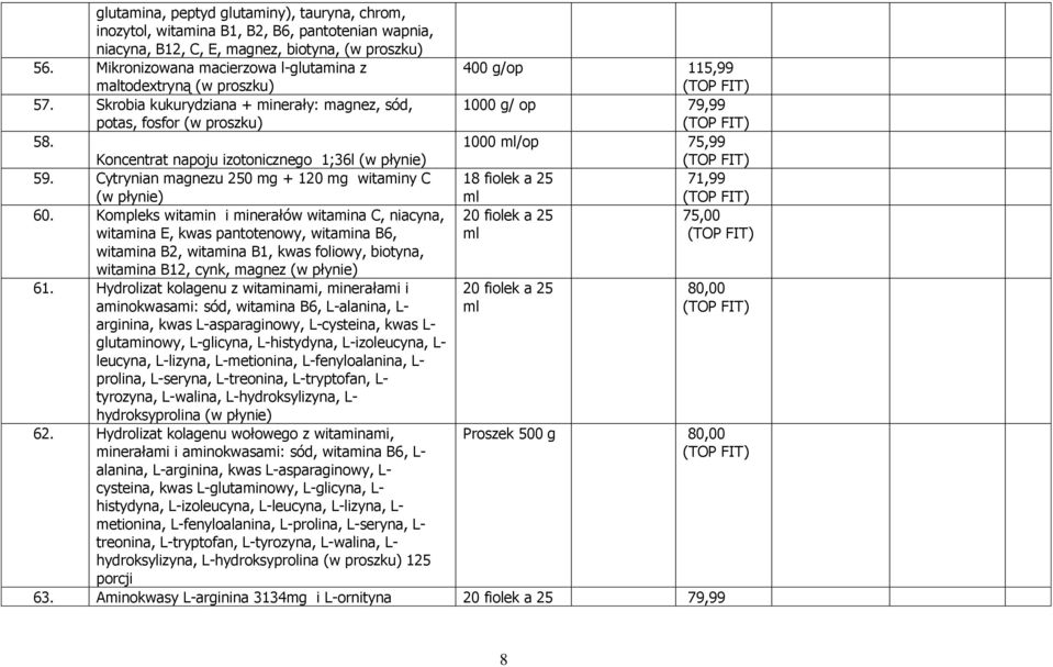 Cytrynian magnezu 250 mg + 20 mg witaminy C (w płynie) 60.