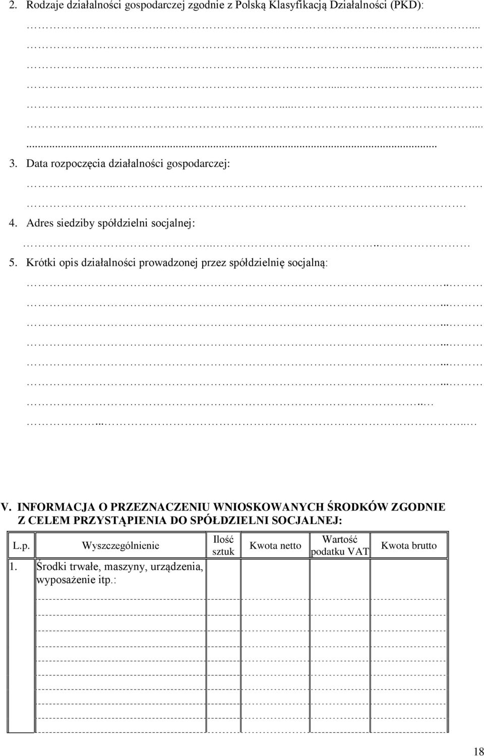 Krótki opis działalności prowadzonej przez spółdzielnię socjalną:......................... V.