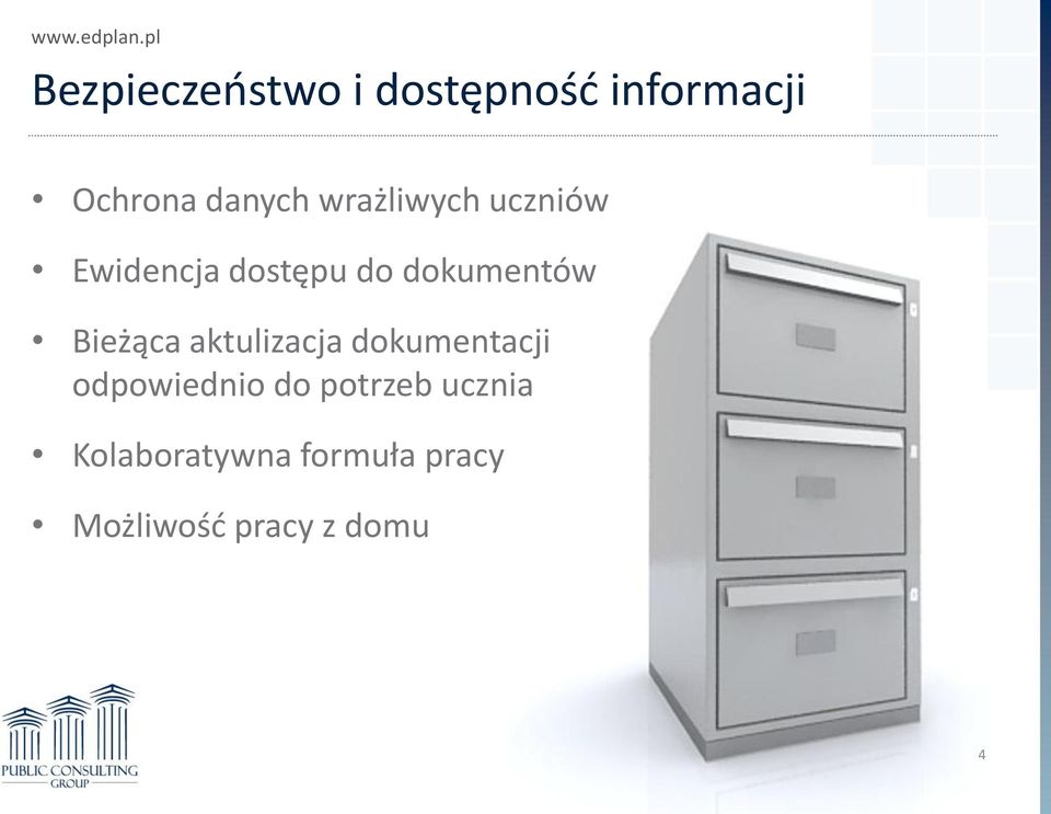 Bieżąca aktulizacja dokumentacji odpowiednio do