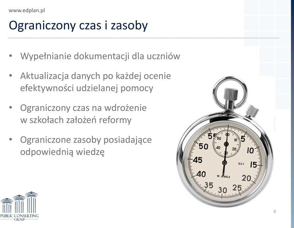 udzielanej pomocy Ograniczony czas na wdrożenie w szkołach