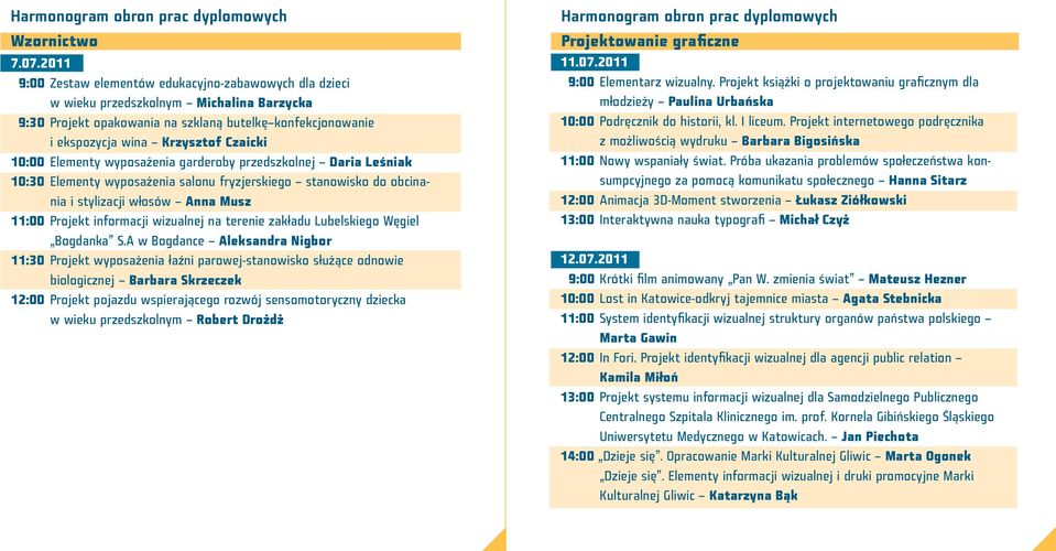 10:00 Elementy wyposażenia garderoby przedszkolnej Daria Leśniak 10:30 Elementy wyposażenia salonu fryzjerskiego stanowisko do obcinania i stylizacji włosów Anna Musz 11:00 Projekt informacji