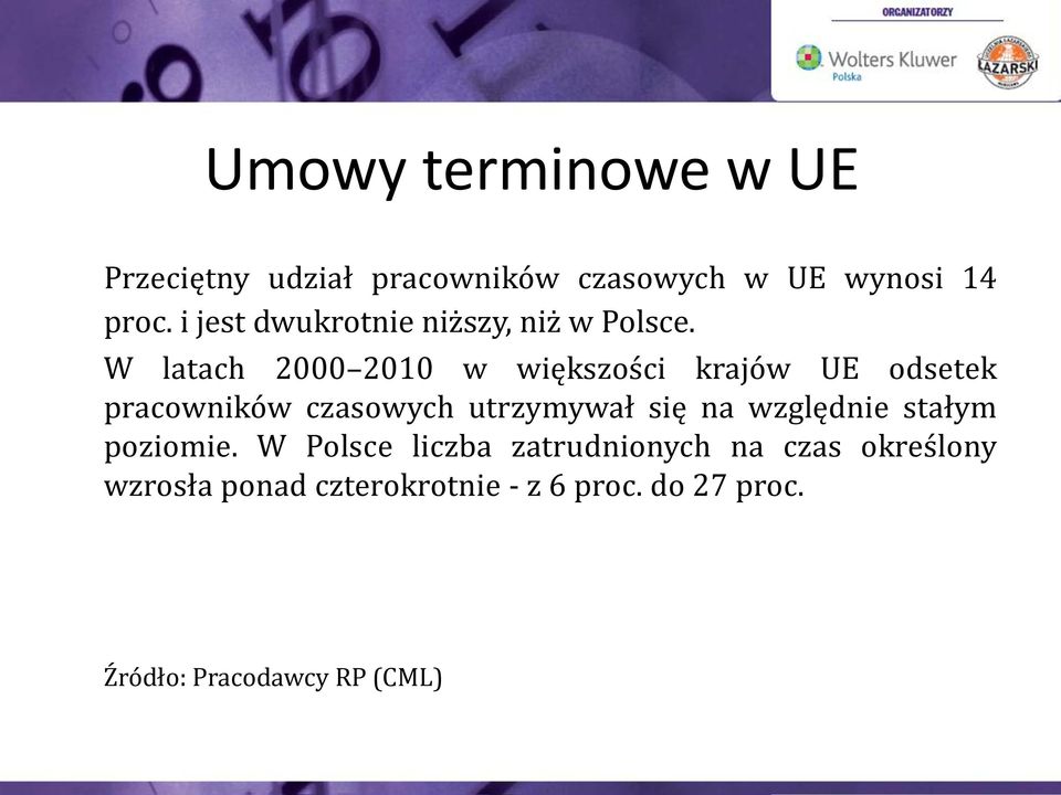 W latach 2000 2010 w większości krajów UE odsetek pracowników czasowych utrzymywał się na