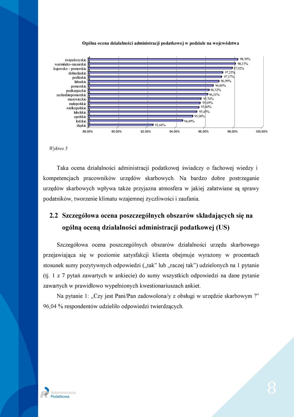 urzędów skarbowych. Na bardzo dobre postrzeganie urzędów skarbowych wpływa także przyjazna atmosfera w jakiej załatwiane są sprawy podatników, tworzenie klimatu wzajemnej życzliwości i zaufania. 2.