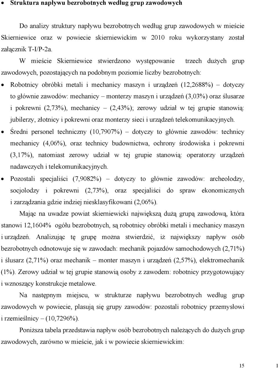 W mieście Skierniewice stwierdzono występowanie trzech dużych grup zawodowych, pozostających na podobnym poziomie liczby bezrobotnych: Robotnicy obróbki metali i mechanicy maszyn i urządzeń