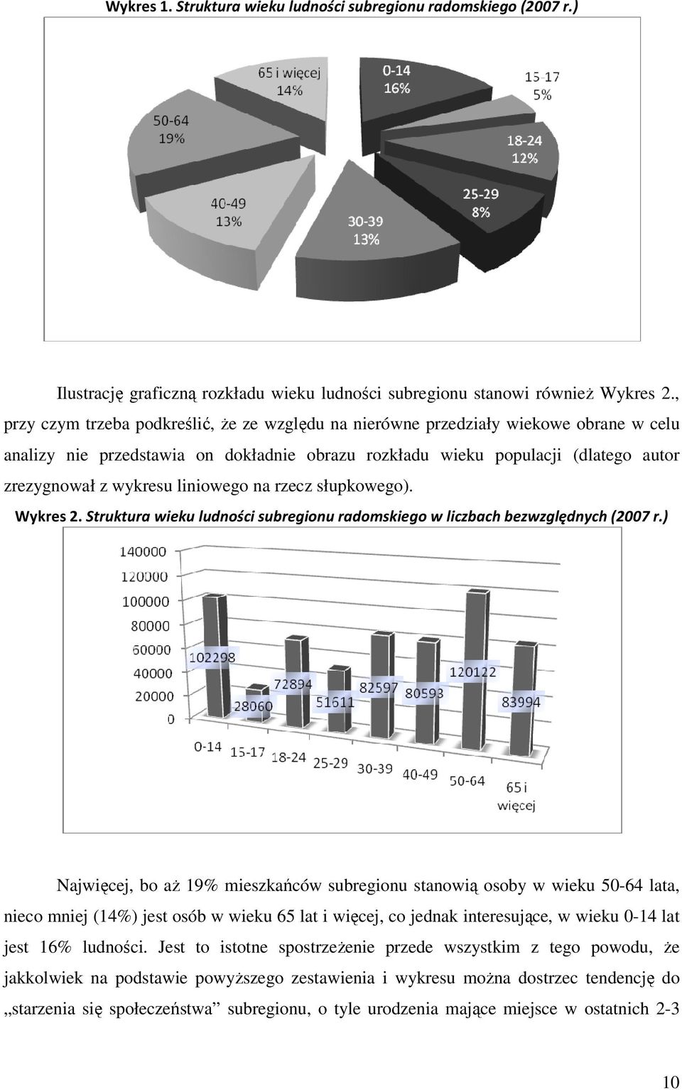 liniowego na rzecz słupkowego). Wykres 2. Struktura wieku ludności subregionu radomskiego w liczbach bezwzględnych (2007 r.