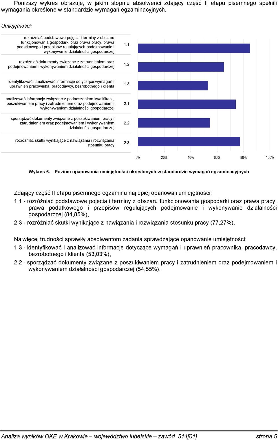 gospodarczej rozróżniać dokumenty związane z zatrudnieniem oraz podejmowaniem i wykonywaniem działalności gospodarczej 1.