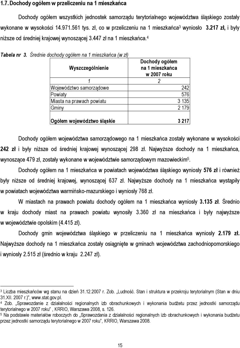 Średnie dochody ogółem na 1 mieszkańca (w zł) Dochody ogółem Wyszczególnienie na 1 mieszkańca w 2007 roku 1 2 Województwo samorządowe 242 Powiaty 576 Miasta na prawach powiatu 3 135 Gminy 2 179