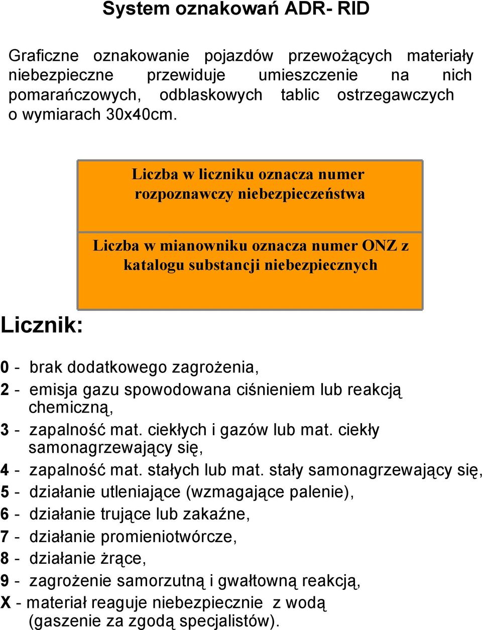 spowodowana ciśnieniem lub reakcją chemiczną, 3 - zapalność mat. ciekłych i gazów lub mat. ciekły samonagrzewający się, 4 - zapalność mat. stałych lub mat.