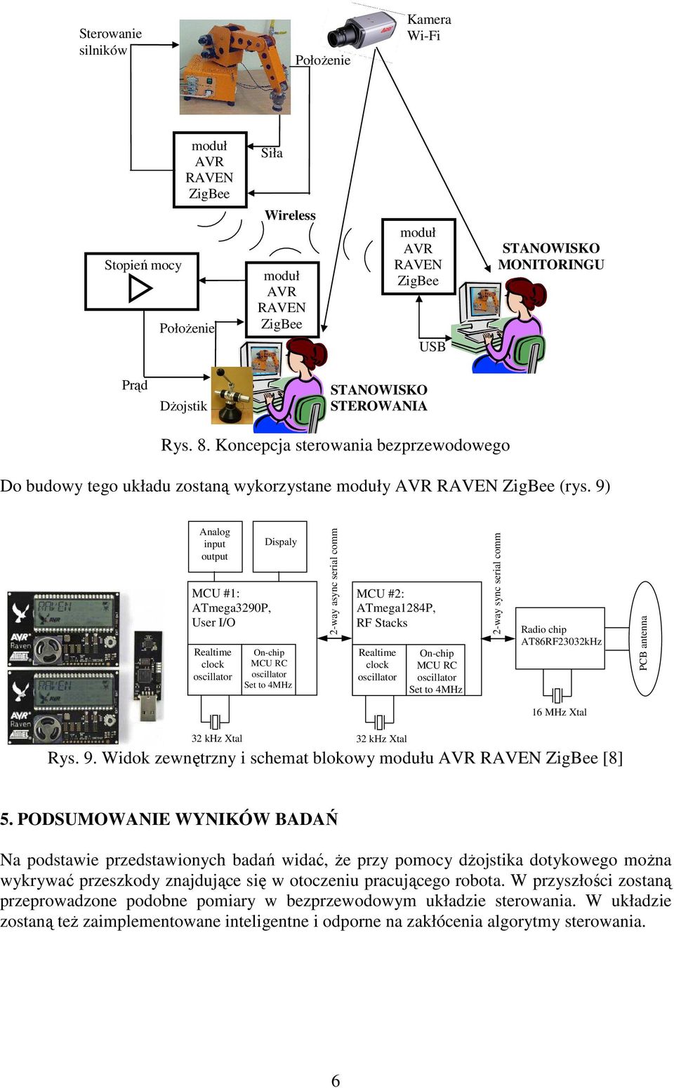 9) Analog input output MCU #1: ATmega329P, User I/O Realtime clock Dispaly On-chip MCU RC Set to 4MHz 2-way async serial comm MCU #2: ATmega1284P, RF Stacks Realtime clock On-chip MCU RC Set to 4MHz