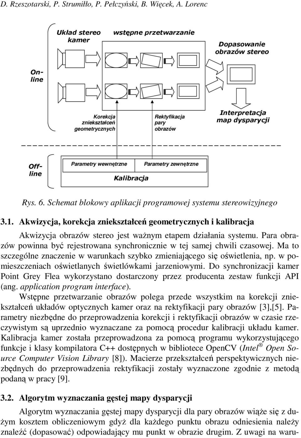 Kalibracja Parametr zewnętrzne s. 6. Schemat blokow aplikacji programowej sstemu stereowizjnego 3.