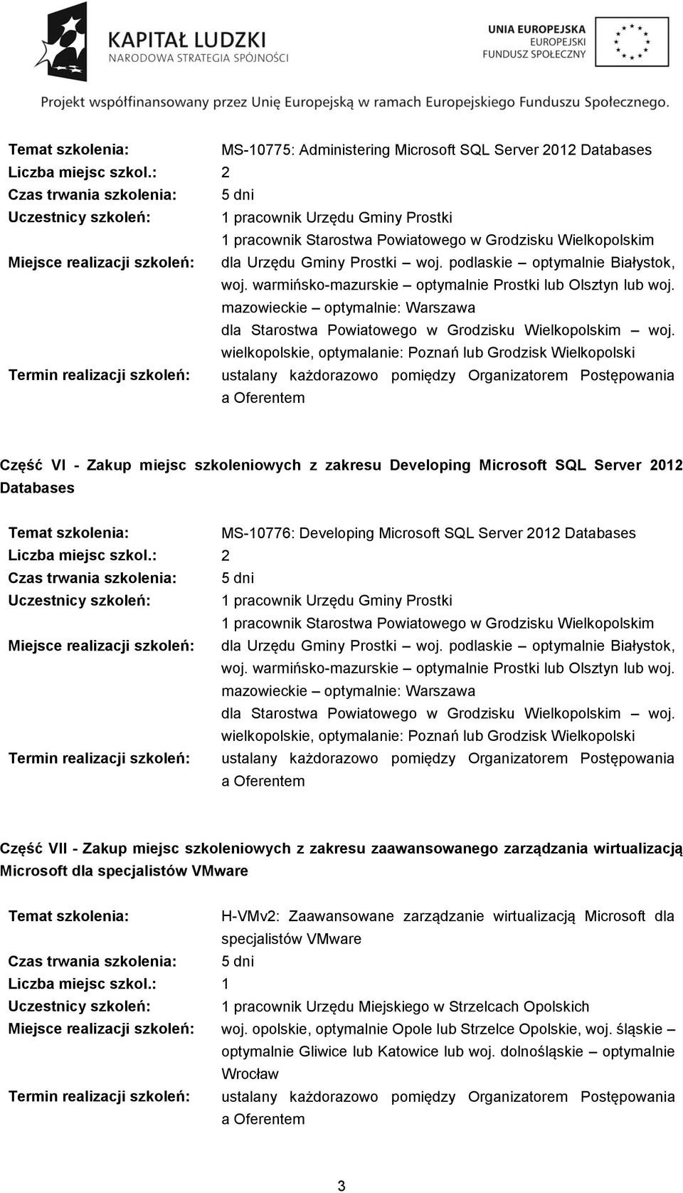 H-VMv2: Zaawansowane zarządzanie wirtualizacją Microsoft dla specjalistów VMware Liczba miejsc szkol.