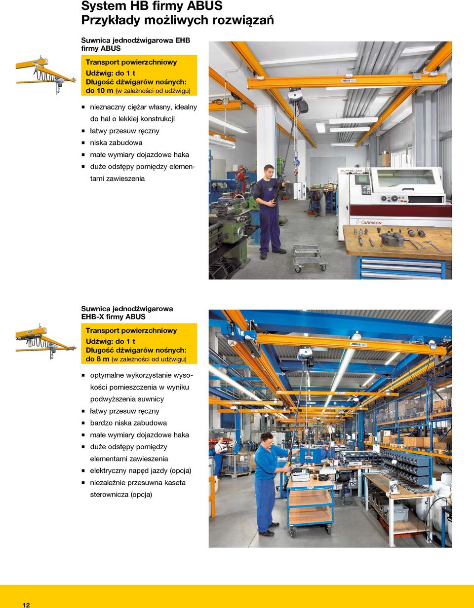 EHB-X firmy ABUS Transport powierzchniowy Udźwig: do 1 t Długość dźwigarów nośnych: do 8 m (w zależności od udźwigu) optymalne wykorzystanie wysokości pomieszczenia w wyniku podwyższenia suwnicy