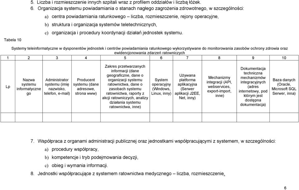 systemów teletechnicznych, c) organizacja i procedury koordynacji działań jednostek systemu.