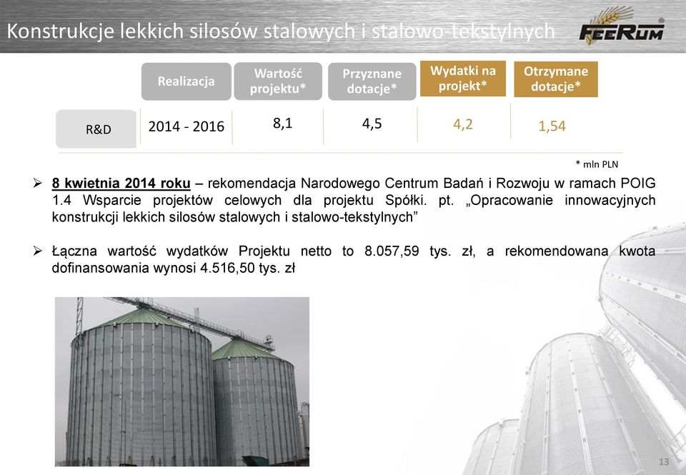 ramach POIG 1.4 Wsparcie projektów celowych dla projektu Spółki. pt.