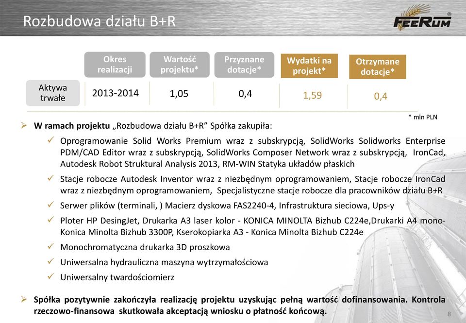 Autodesk Robot Struktural Analysis 2013, RM-WIN Statyka układów płaskich Stacje robocze Autodesk Inventor wraz z niezbędnym oprogramowaniem, Stacje robocze IronCad wraz z niezbędnym oprogramowaniem,