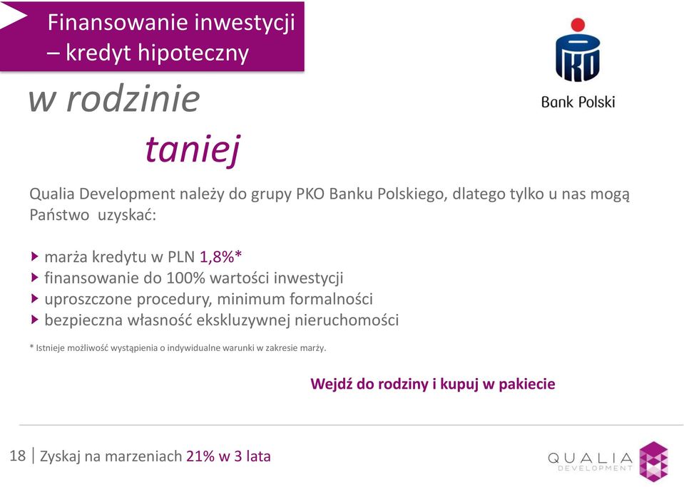 uproszczone procedury, minimum formalności bezpieczna własność ekskluzywnej nieruchomości * Istnieje możliwość