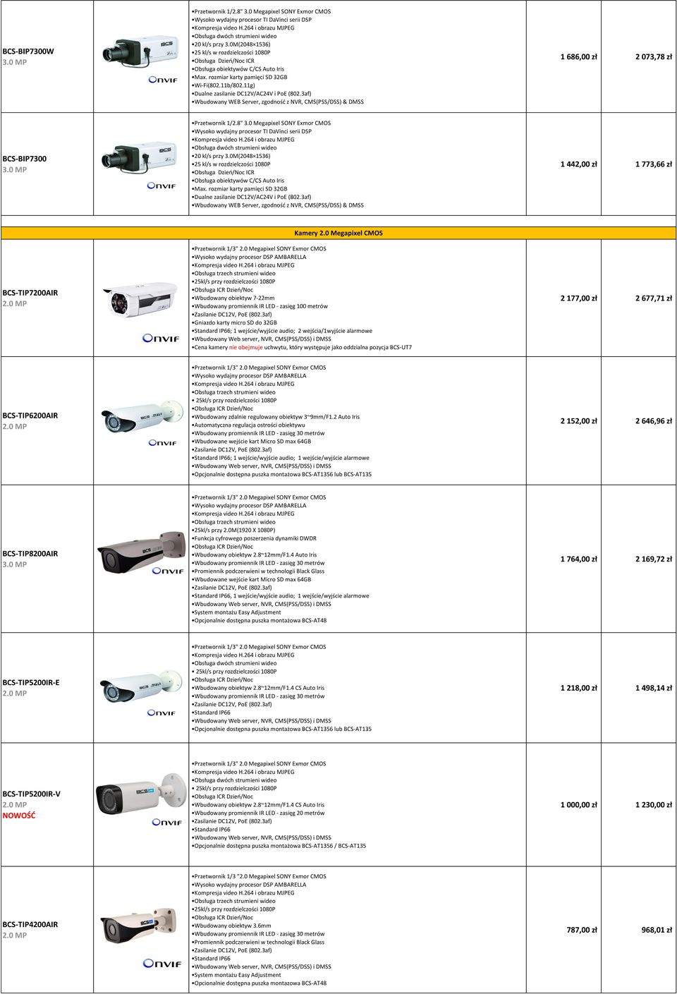 3af) Wbudowany WEB Server, zgodność z NVR, CMS(PSS/DSS) & DMSS 1 686,00 zł 2 073,78 zł BCS-BIP7300 Przetwornik 1/2.8" 3.0 Megapixel SONY Exmor CMOS 20 kl/s przy 3.