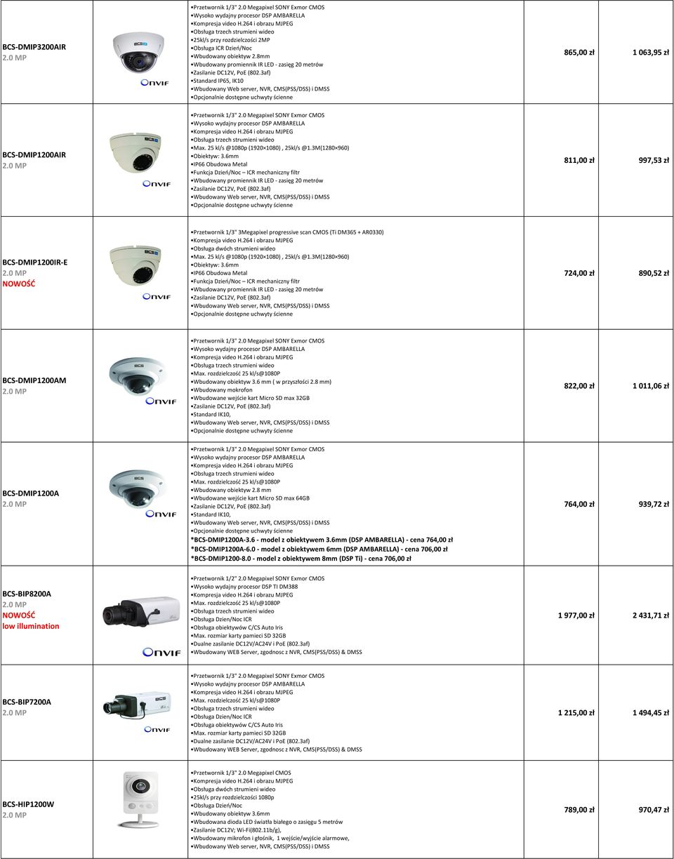 6mm IP66 Obudowa Metal Funkcja Dzień/Noc ICR mechaniczny filtr 811,00 zł 997,53 zł BCS-DMIP1200IR-E Przetwornik 1/3" 3Megapixel progressive scan CMOS (Ti DM365 + AR0330) Max.