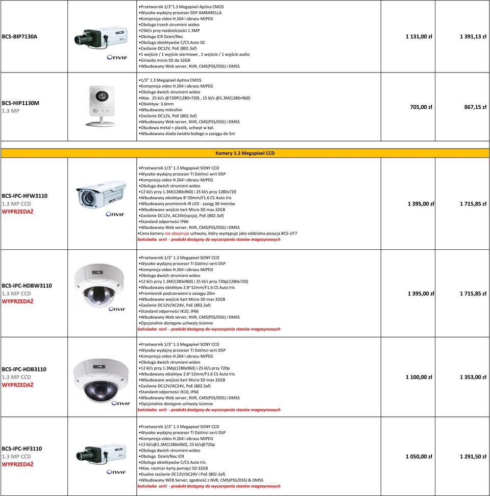 25 kl/s @720P(1280 720), 15 kl/s @1.3M(1280 960) Obiektyw: 3.6mm Wbudowany mikrofon Obudowa metal + plastik, uchwyt w kpl. Wbudowana dioda światła białego o zasięgu do 5m 705,00 zł 867,15 zł Kamery 1.