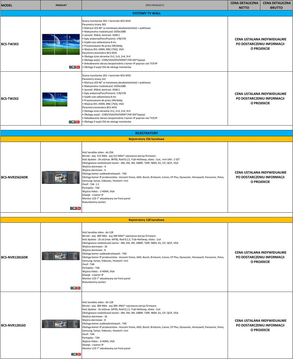 Wejścia DVI, HDMI, BNC (75Ω), VGA Parametry kontrolera BCS-M33 Obsługa ścian ekranów 2 2, 2 3, 2 4, 3 3 Obsługa wejść : CVBS/VGA/DVI/HDMI*/HD-SDI*(opcja) Dekodowanie obrazu bezpośrednio z kamer IP