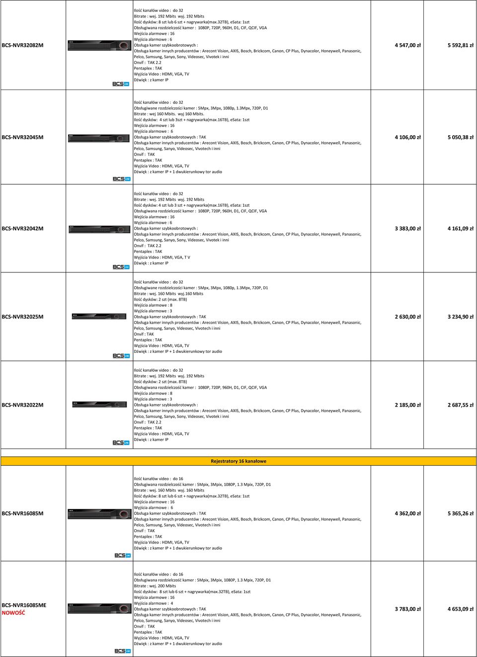 2 4 547,00 zł 5 592,81 zł BCS-NVR32045M Ilość kanałów video : do 32 Obsługiwane rozdzielczości kamer : 5Mpx, 3Mpx, 1080p, 1.3Mpx, 720P, D1 Bitrate : wej 160 Mbits. wyj 160 Mbits.