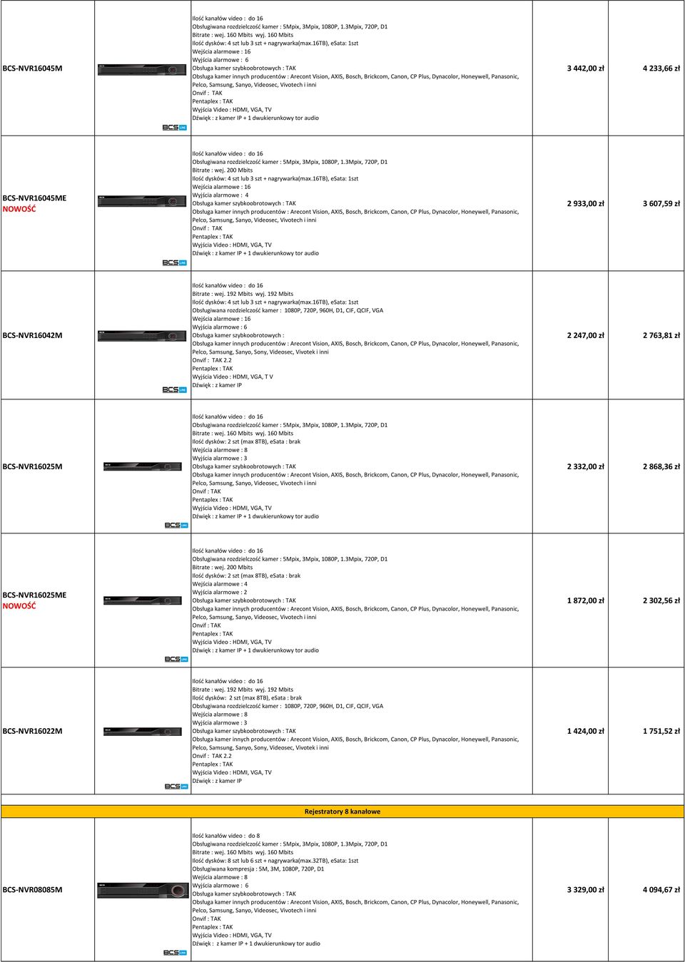 200 Mbits Ilość dysków: 4 szt lub 3 szt + nagrywarka(max.16tb), esata: 1szt Wyjścia alarmowe : 4 2 933,00 zł 3 607,59 zł BCS-NVR16042M Bitrate : wej. 192 Mbits wyj.