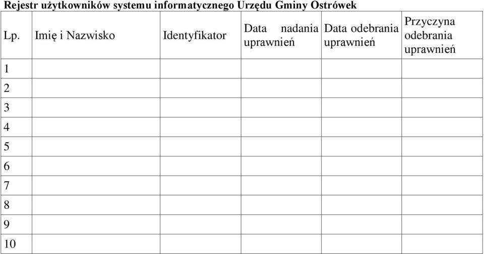 Imię i Nazwisko Identyfikator 1 2 3 4 5 6 7 8 9