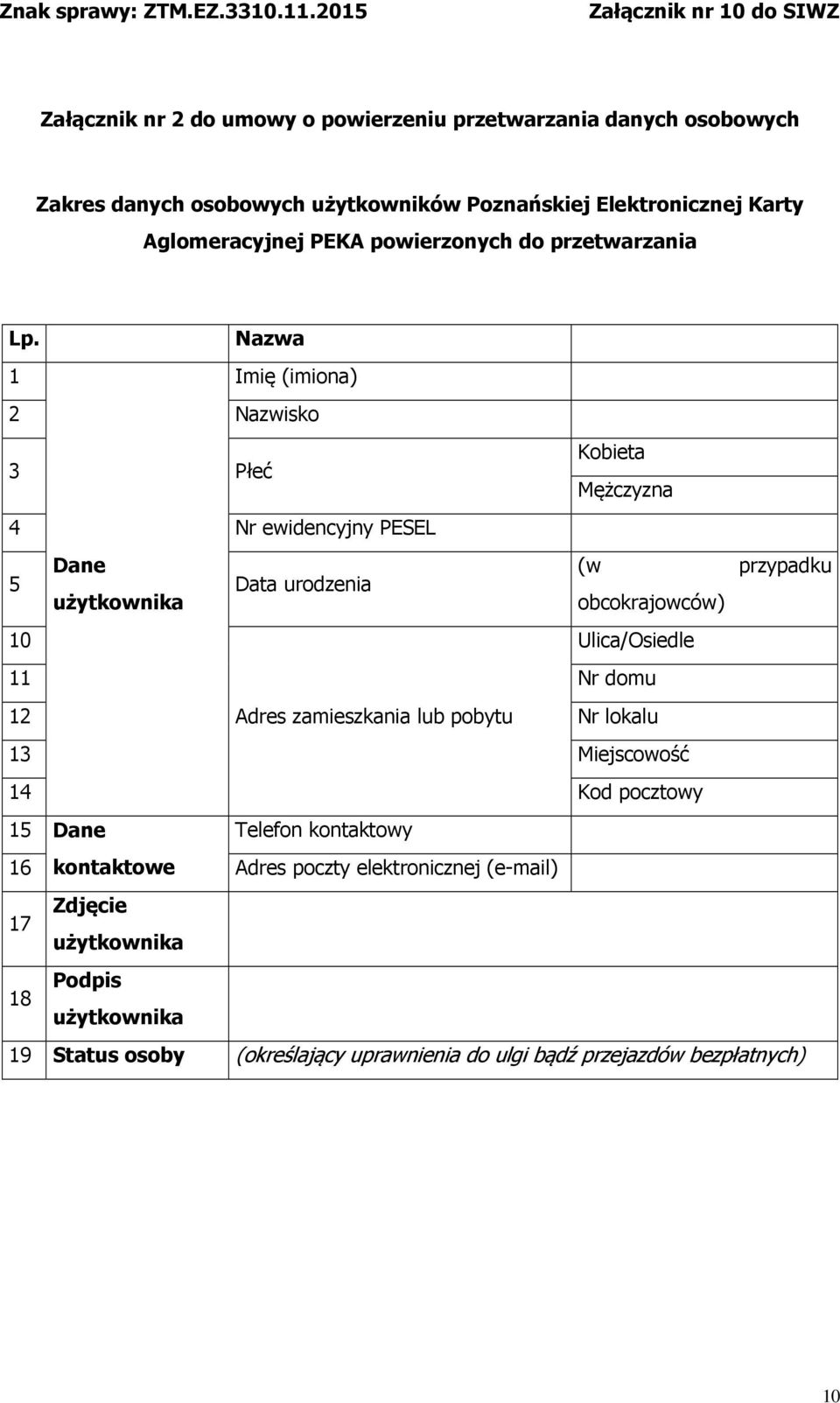 Nazwa 1 Imię (imiona) 2 Nazwisko 3 Płeć Kobieta Mężczyzna 4 Nr ewidencyjny PESEL Dane (w przypadku 5 Data urodzenia użytkownika obcokrajowców) 10 Ulica/Osiedle