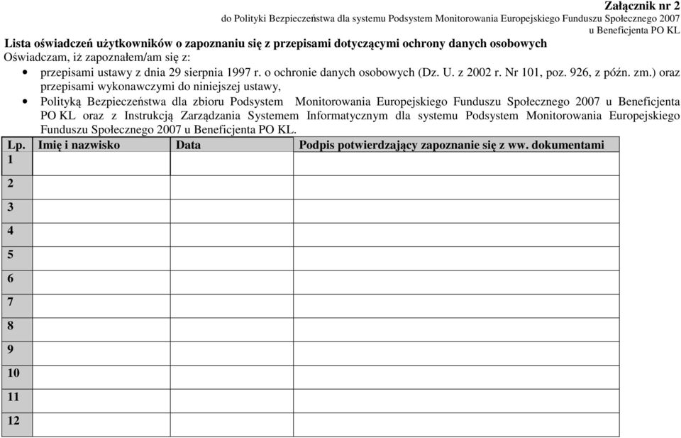 ) oraz przepisami wykonawczymi do niniejszej ustawy, Polityką Bezpieczeństwa dla zbioru Podsystem Monitorowania Europejskiego Funduszu Społecznego 2007 u Beneficjenta PO KL oraz z Instrukcją