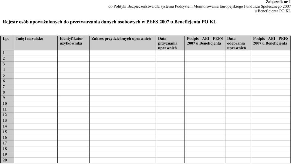 Imię i nazwisko Identyfikator użytkownika 1 2 3 4 5 6 7 8 9 10 11 12 13 14 15 16 17 18 19 20 Zakres przydzielonych