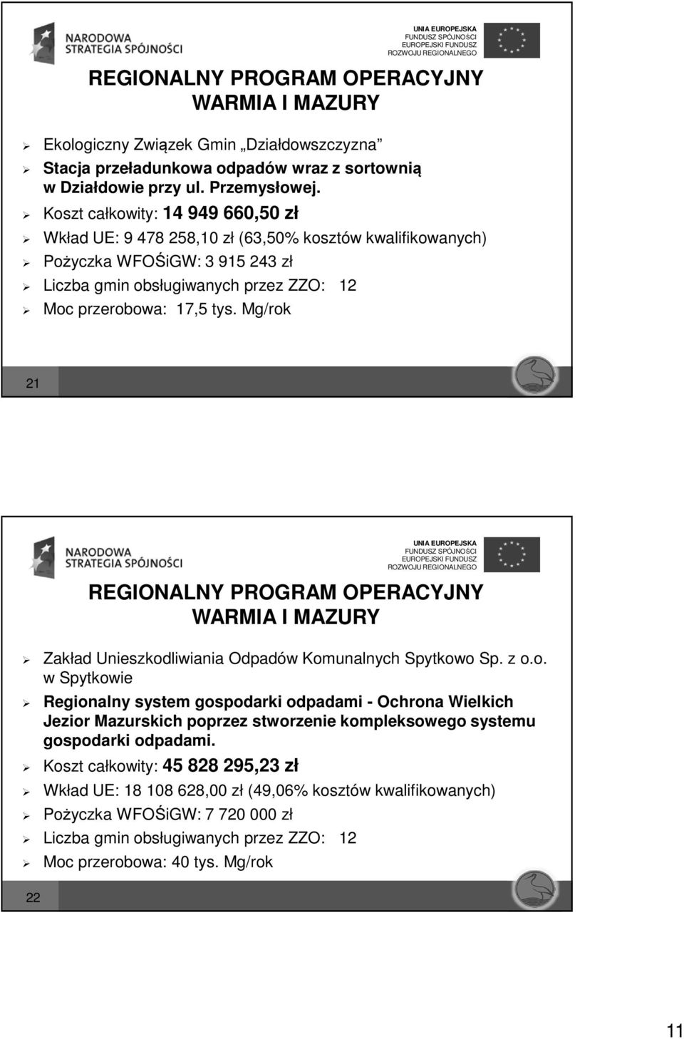 przez ZZO: 12 Moc przerobowa: 17,5 tys. Mg/rok 21 Zakład Unieszkodliwiania Odpadów Komunalnych Spytkowo Sp. z o.o. w Spytkowie Regionalny system gospodarki odpadami - Ochrona Wielkich Jezior Mazurskich poprzez stworzenie kompleksowego systemu gospodarki odpadami.