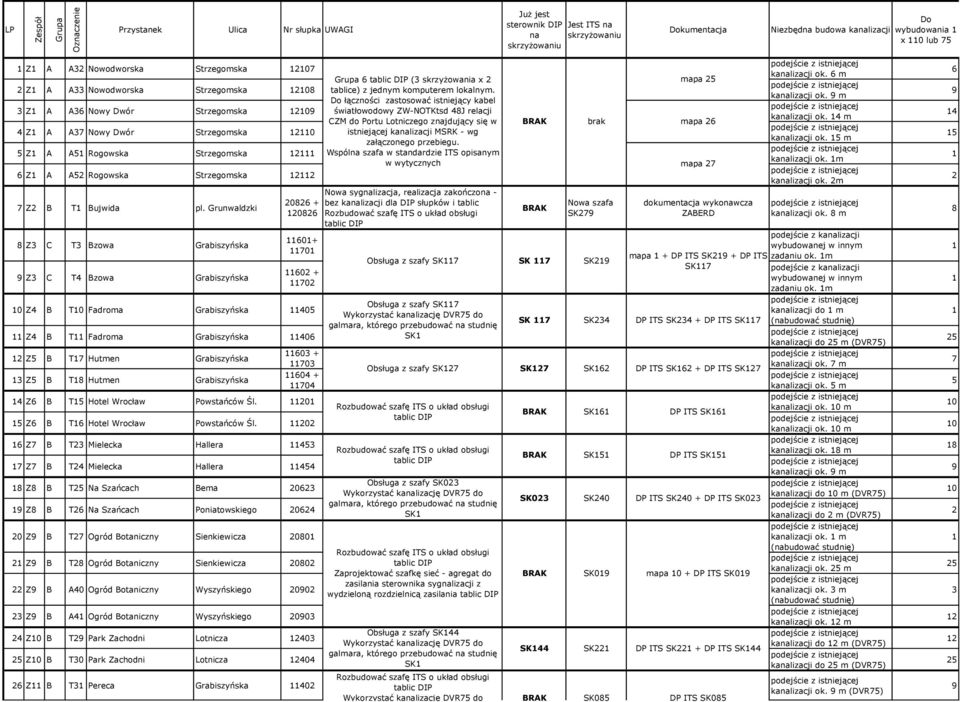 Grunwaldzki 8 Z C T Bzowa Grabiszyńska Z C T4 Bzowa Grabiszyńska 086 + 086 60+ 0 60 + 0 0 Z4 B T0 Fadroma Grabiszyńska 40 Z4 B T Fadroma Grabiszyńska 406 Z B T Hutmen Grabiszyńska Z B T8 Hutmen