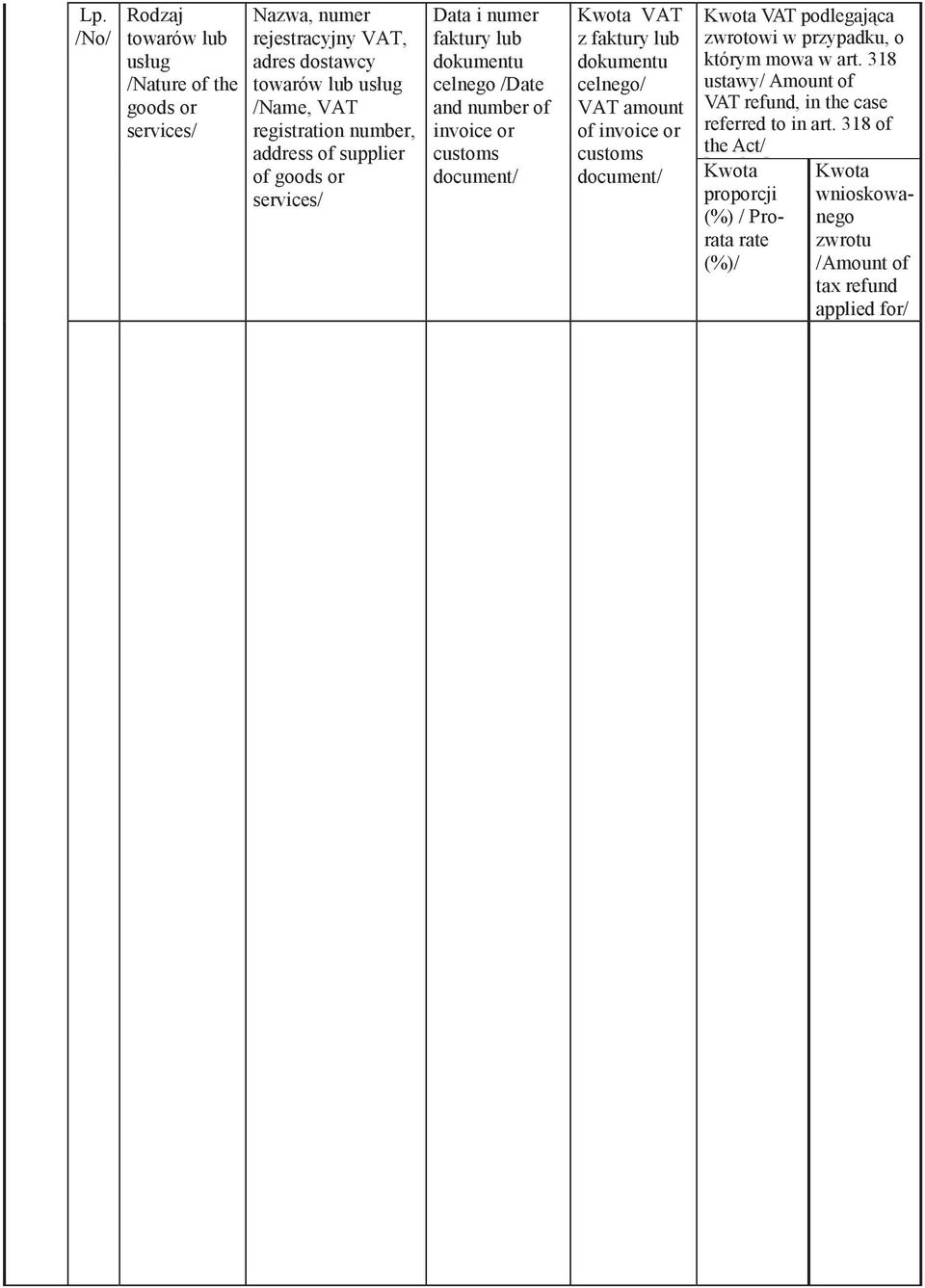 of invoice or customs document/ Kwota VAT podlegająca zwrotowi w przypadku, o o którym mowa w art. art. 89318 ust.