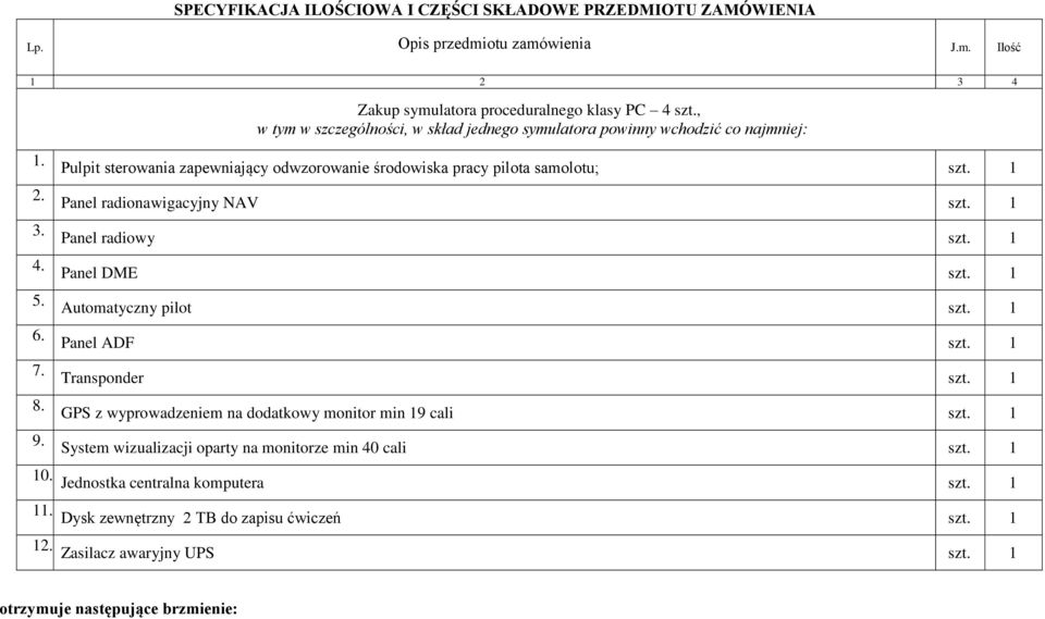 1 Panel radionawigacyjny NAV szt. 1 Panel radiowy szt. 1 Panel DME szt. 1 Automatyczny pilot szt. 1 Panel ADF szt. 1 Transponder szt.