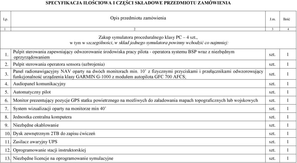 oprzyrządowaniem szt. 1 2. Pulpit sterowania operatora sensora (uzbrojenia) szt. 1 3. Panel radionawigacyjny NAV oparty na dwóch monitorach min.