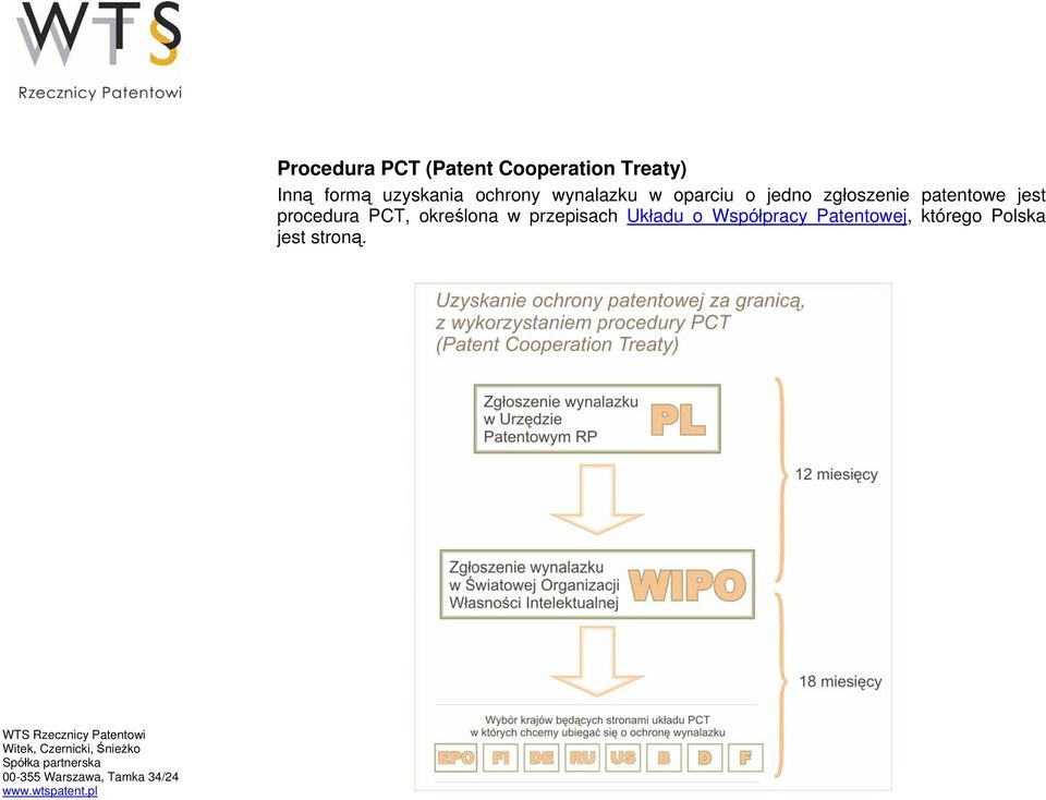 zgłoszenie patentowe jest procedura PCT, określona w