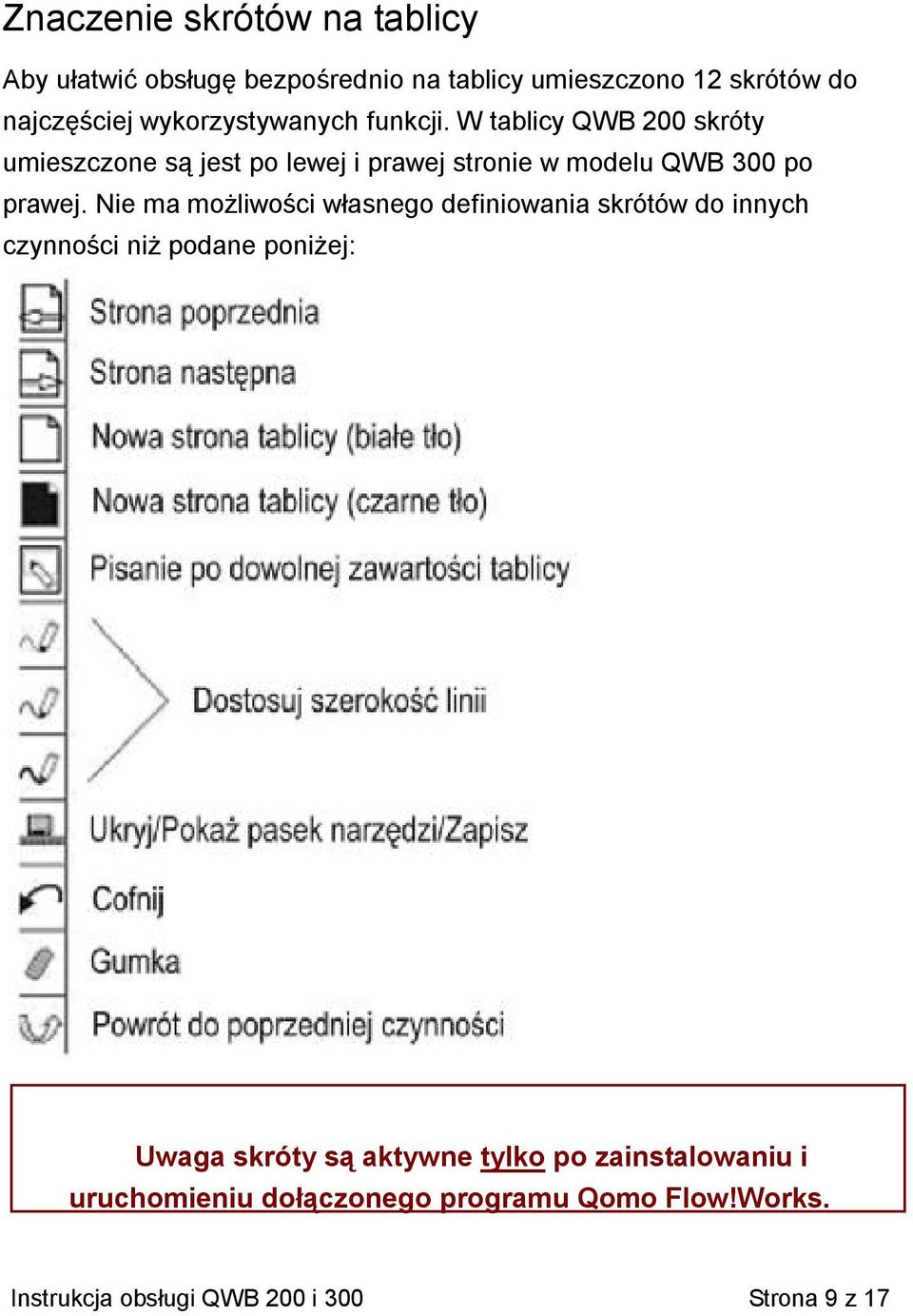 W tablicy QWB 200 skróty umieszczone są jest po lewej i prawej stronie w modelu QWB 300 po prawej.