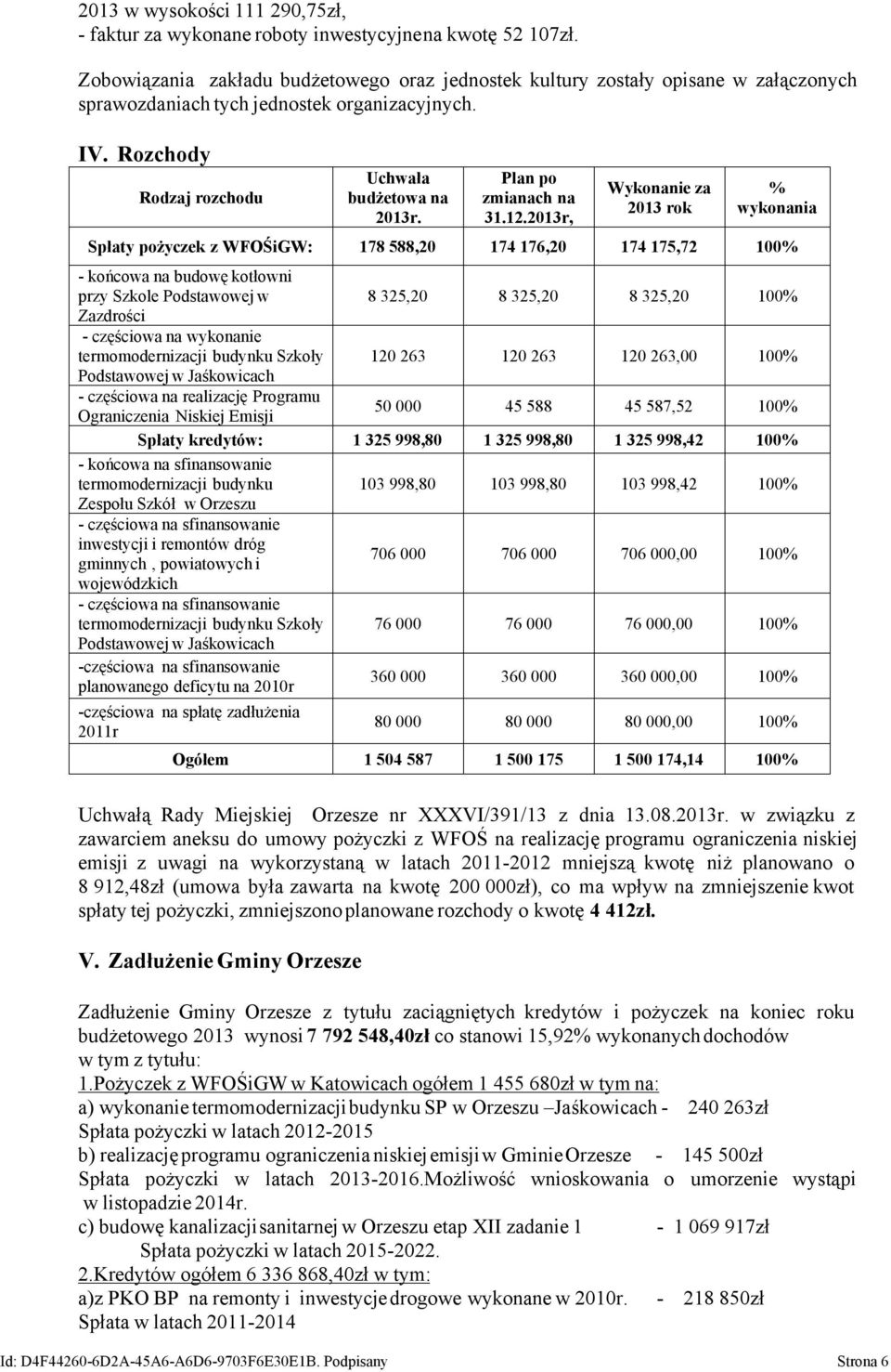 Plan po zmianach na 31.12.