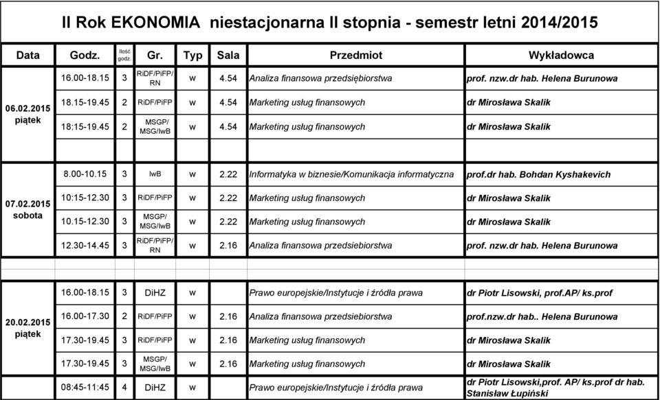 15 3 IB 10:15-12.30 3 RiDF/PiFP 10.15-12.30 3 2.22 Informatyka biznesie/komunikacja informatyczna prof.dr hab. Bohdan Kyshakevich 2.22 Marketing usług finansoych dr Mirosłaa Skalik 2.