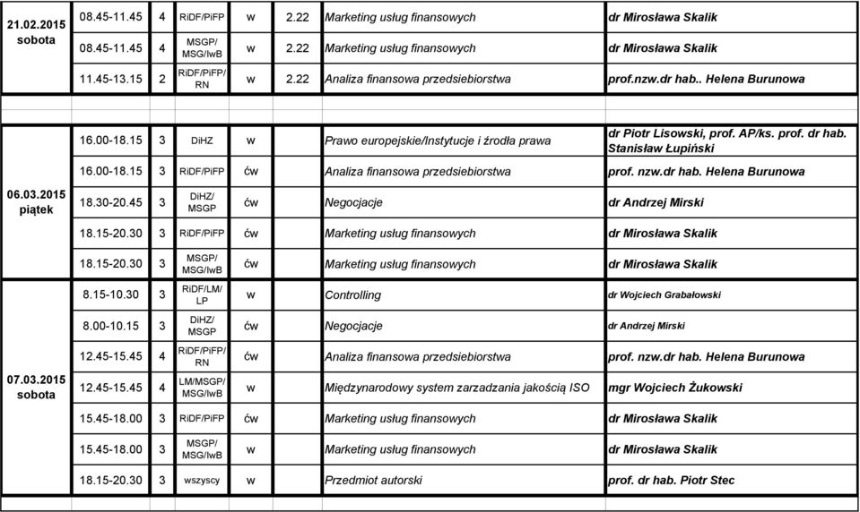 00-18.15 3 RiDF/PiFP Analiza finansoa przedsiebiorsta prof. nz.dr hab. Helena Burunoa 06.03.2015 18.30-20.45 3 DiHZ/ Negocjacje dr Andrzej Mirski 18.15-20.