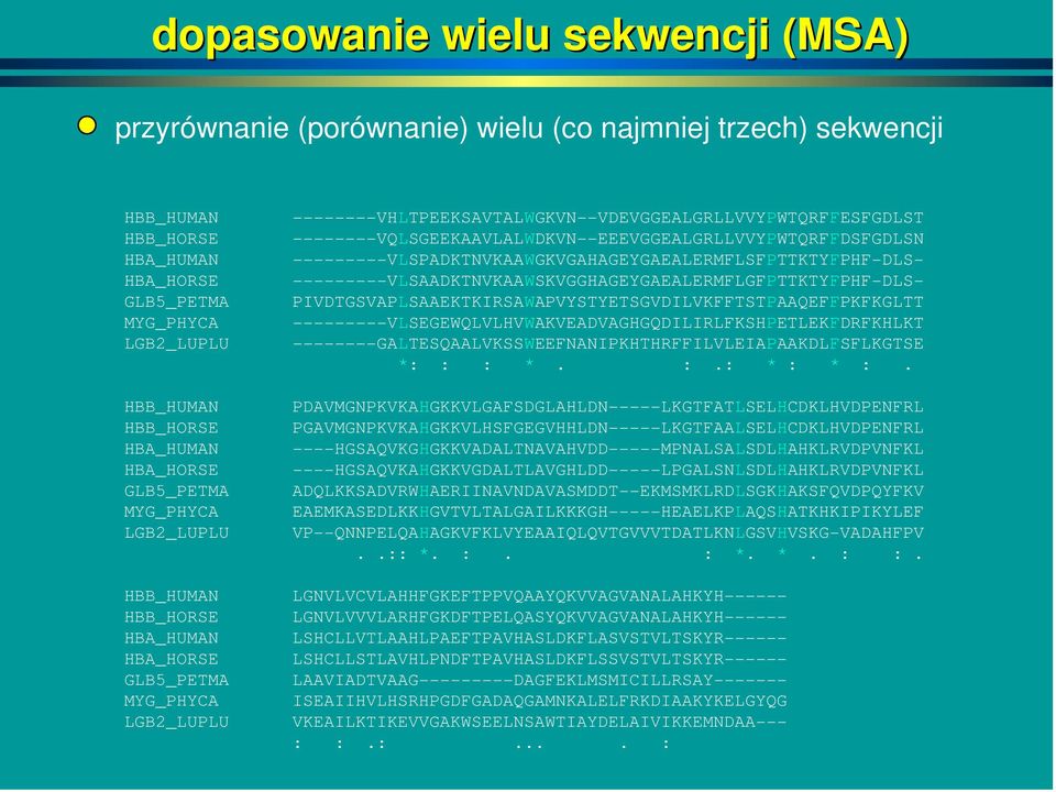 ---------VLSAADKTNVKAAWSKVGGHAGEYGAEALERMFLGFPTTKTYFPHF-DLS- GLB5_PETMA PIVDTGSVAPLSAAEKTKIRSAWAPVYSTYETSGVDILVKFFTSTPAAQEFFPKFKGLTT MYG_PHYCA