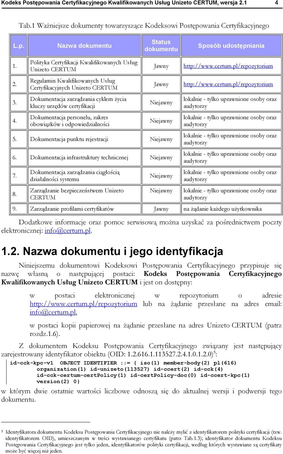 Polityka Certyfikacji Kwalifikowanych Usług Unizeto CERTUM Regulamin Kwalifikowanych Usług Certyfikacyjnych Unizeto CERTUM Dokumentacja zarządzania cyklem życia kluczy urzędów certyfikacji