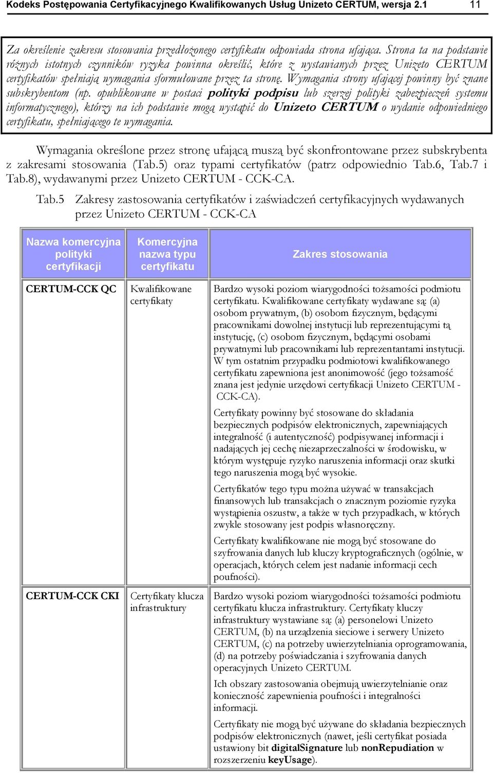 Wymagania strony ufającej powinny być znane subskrybentom (np.