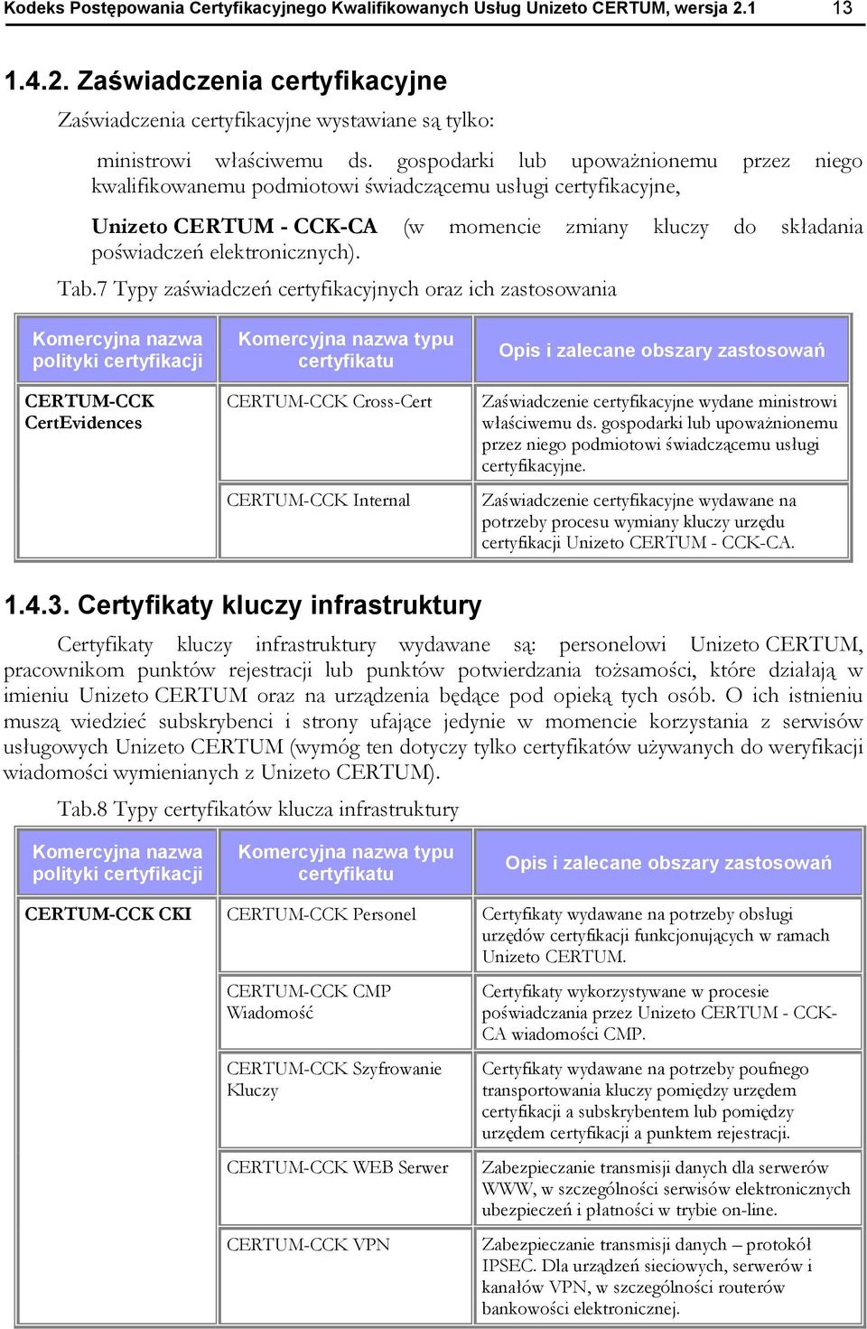 Tab.7 Typy zaświadczeń certyfikacyjnych oraz ich zastosowania Komercyjna nazwa polityki certyfikacji CERTUM-CCK CertEvidences Komercyjna nazwa typu certyfikatu CERTUM-CCK Cross-Cert CERTUM-CCK