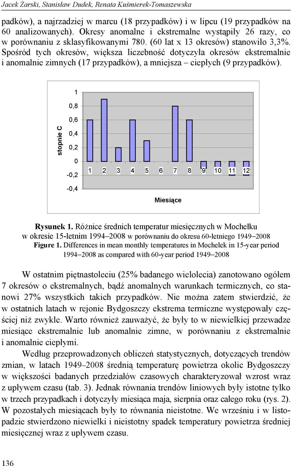 Spośród tych okresów, większa liczebność dotyczyła okresów ekstremalnie i anomalnie zimnych (17 przypadków), a mniejsza ciepłych (9 przypadków).