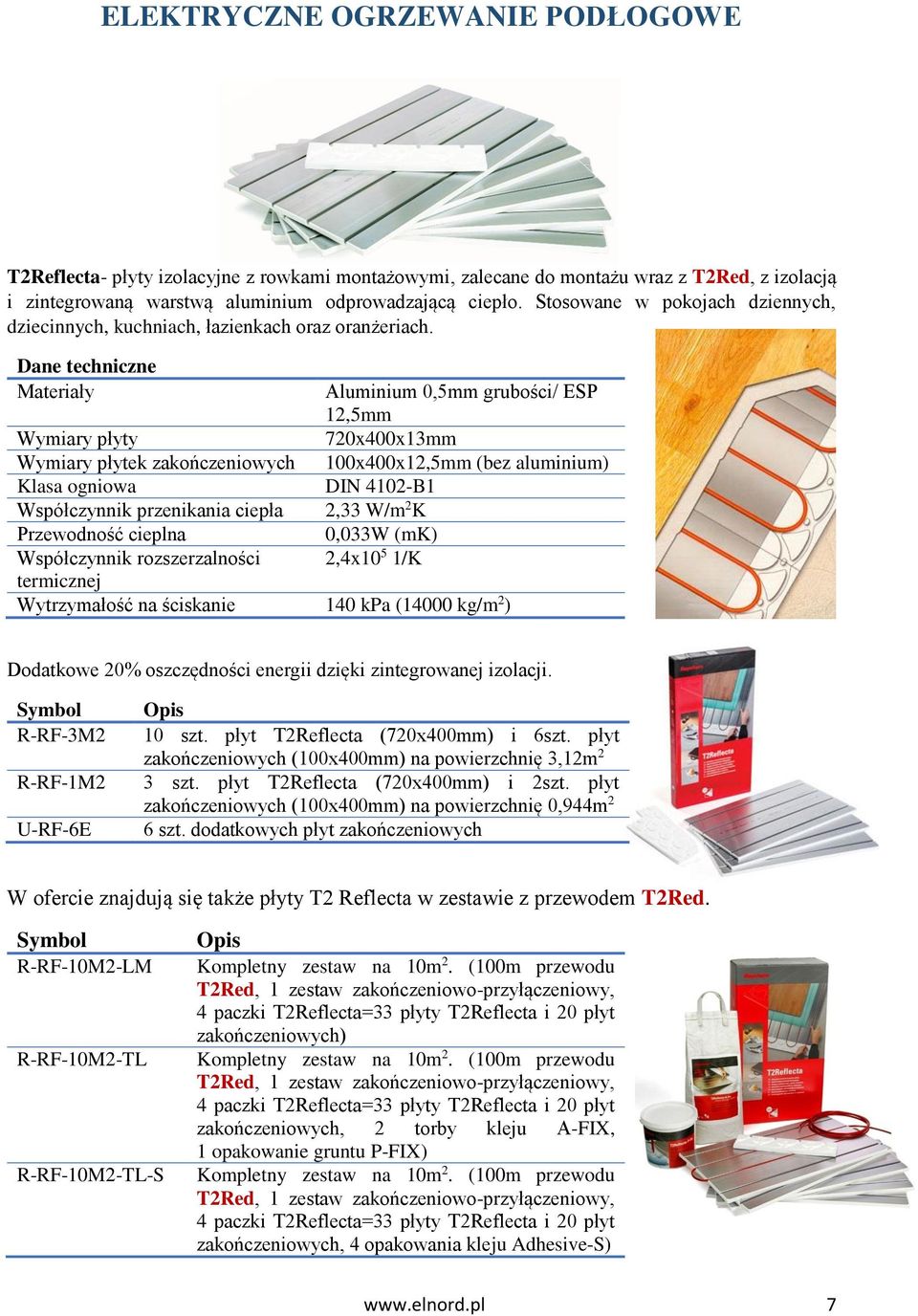 Dane techniczne Materiały Aluminium 0,5mm grubości/ ESP 12,5mm Wymiary płyty 720x400x13mm Wymiary płytek zakończeniowych 100x400x12,5mm (bez aluminium) Klasa ogniowa DIN 4102-B1 Współczynnik